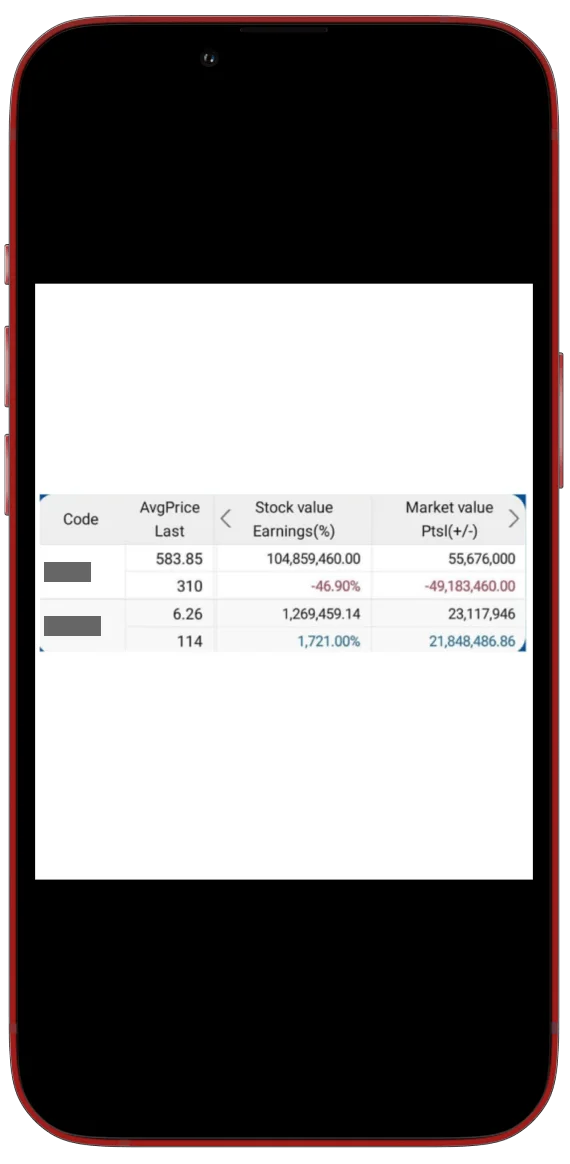 Screenshot portofolio member minus sampai 50 persen