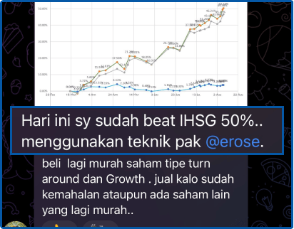Screenshot testimoni member beat IHSG 50 persen