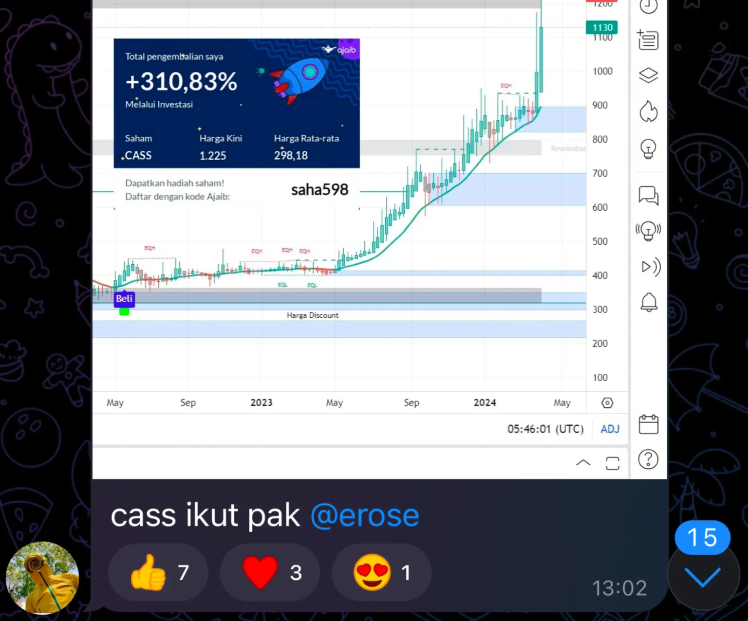 Screenshot member mendapat return CASS 310 persen